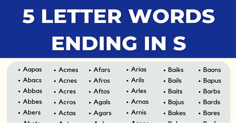 5-letter words ending in i|5 letter words that start with s and end i.